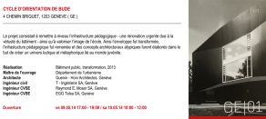 Visites SIA